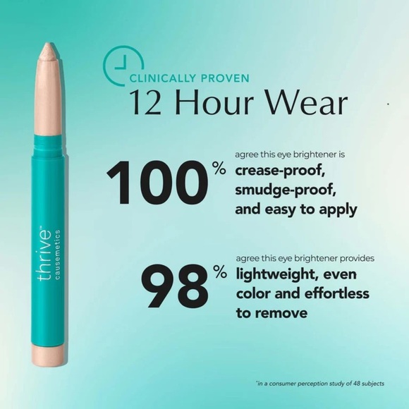 Thrive Causemetics Brilliant Eye Brightener - Picture 7 of 12